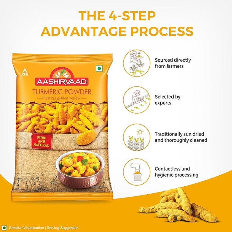 Aashirvaad Turmeric Powder
