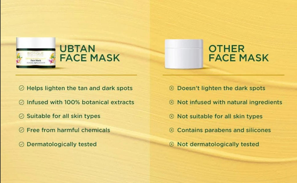 Biotique Ubtan & Collagen Face Mask 50g