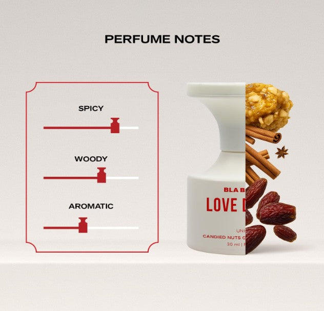 BLABLIBLU Love Drunk Unisex Perfume for Men & Women - 30ml