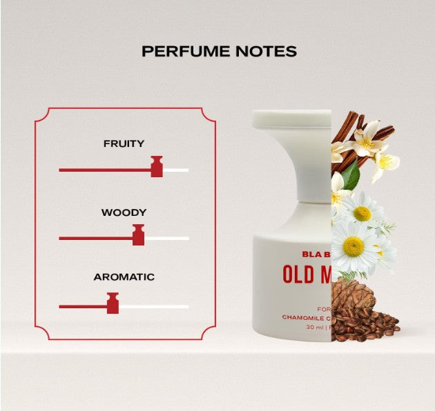 BLABLIBLU Old Money Perfume for Man|30ml Long-Lasting Parfum Fragrances - A Notch above EDP, EDT & EDC|Perfume For Man|Cedar, Vanilla & Chamomile Notes|