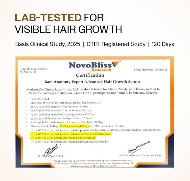 Bare Anatomy Advanced Hair Growth Serum 30ml
