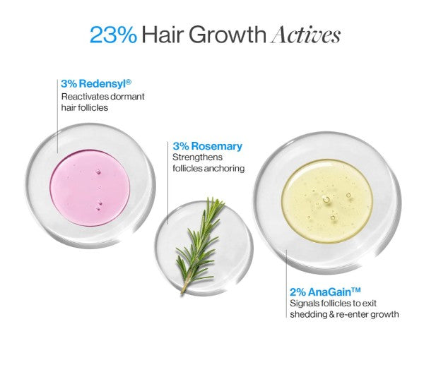 BeBodywise Rosemary Hair Growth Serum 25ml