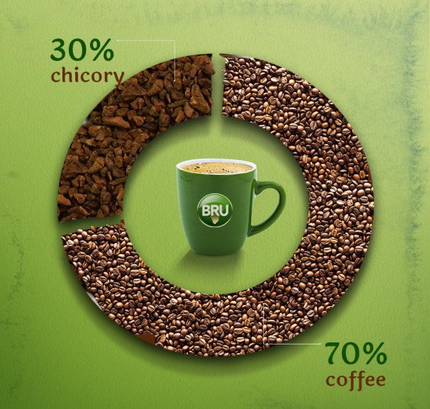 Bru Instant Coffee 200g