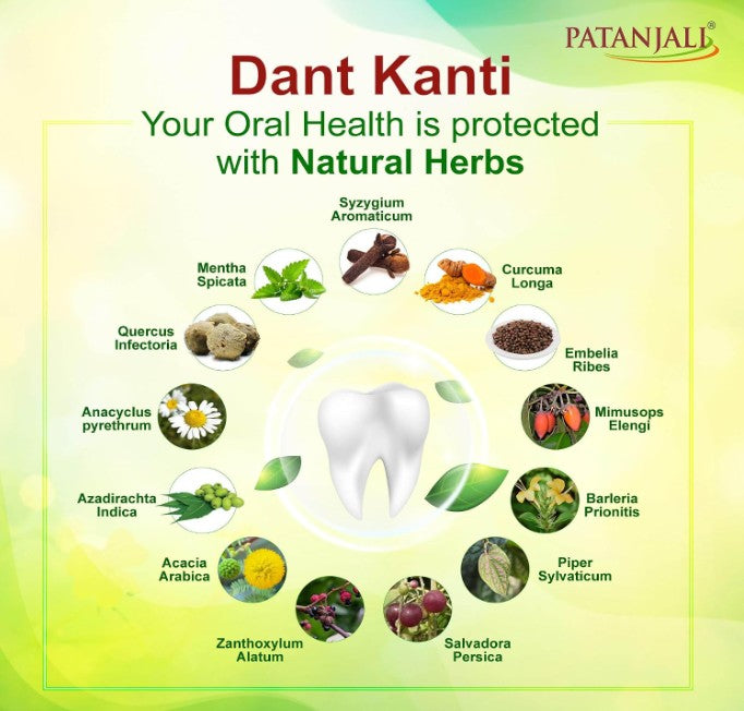 Patanjali Dant Kanti Toothpaste 200g