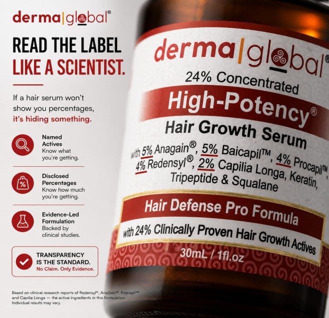 Derma Global High Potency Hair Growth Serum 30ml