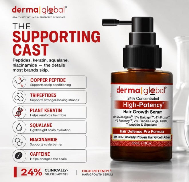 Derma Global High Potency Hair Growth Serum 30ml