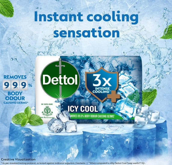 Dettol Icy Cool Bathing Soap Bar With 3x intense cooling (750gm), 150gm - Pack of 5