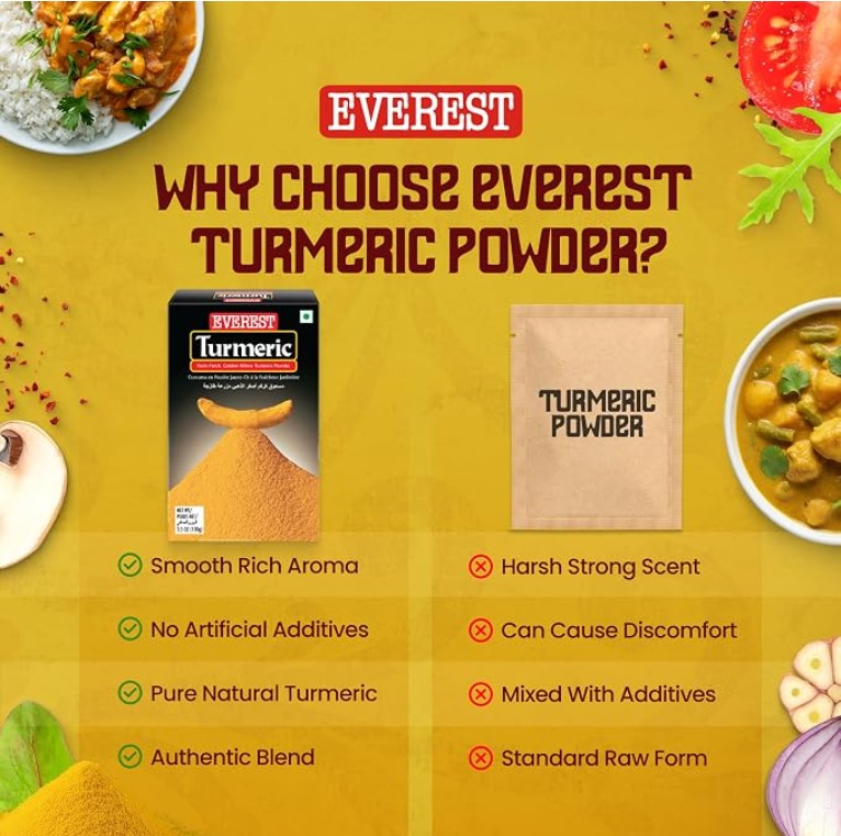 Everest Turmeric Powder