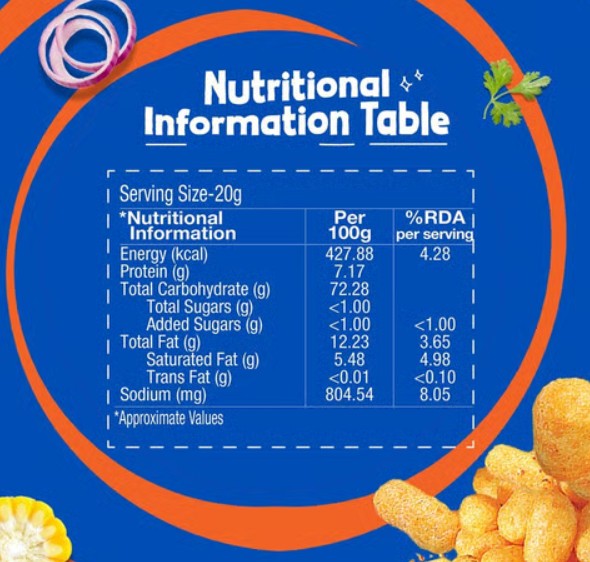 Fun Flips Baked & Crunchy Masala Puffs 82g