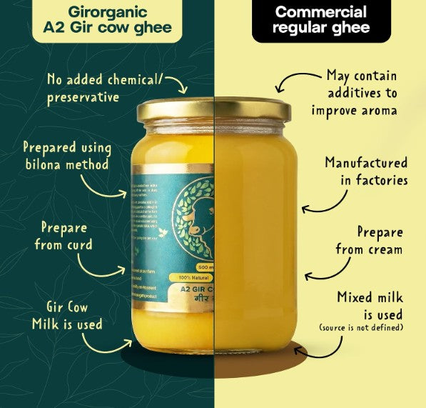 GirOrganic A2 Ghee 500ml - Pure Glass Bottle Ghee