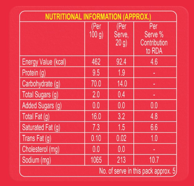 Crax Natkhat Classic Wheat Puffs 68g
